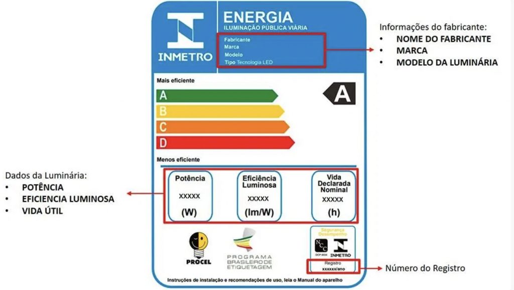 Eletrodomésticos agravam aquecimento global saiba como Mar Sem Fim