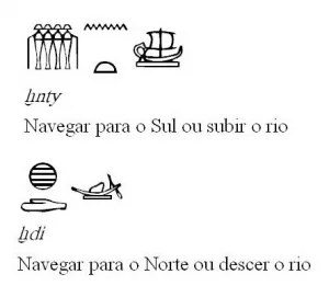 imagem de hieróglifo com barco à vela