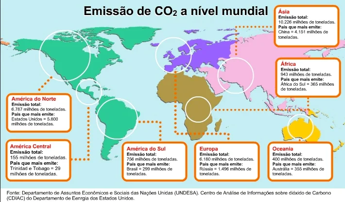 concentração de CO2 na atmosfera, ilustração de mapa mundo e consequências do aquecimento global