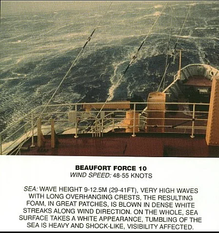 Vento força 10, imagem de Vento força 10 no mar