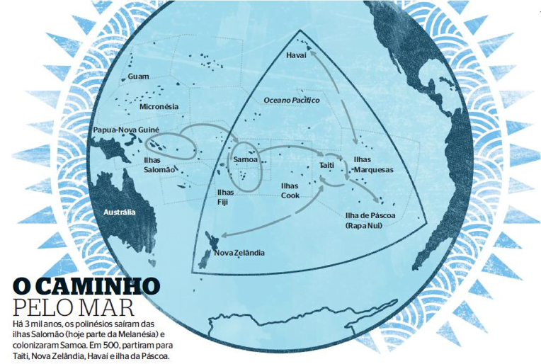 polinésios e grandes navegações, Mapa da migração polinésia de colonização das ilhas do Pacífico.