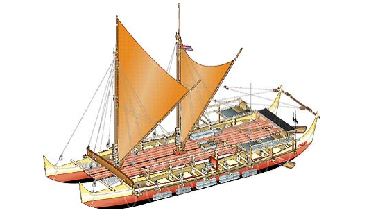 polinésios e grandes navegações, ilustração de canoa polinésia com duas velas