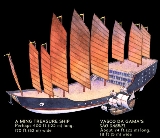 gavura compara juncos chineses e navios europeus do século 16