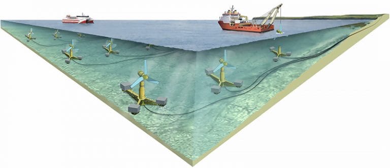 Ilustração de usina de marés MeyGen, Escócia.