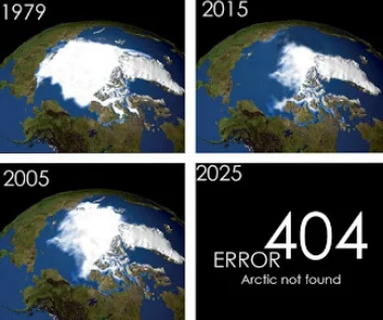 Mudanças climáticas, perdemos a guerra?, diagrama da diminuição de gelo no ártico