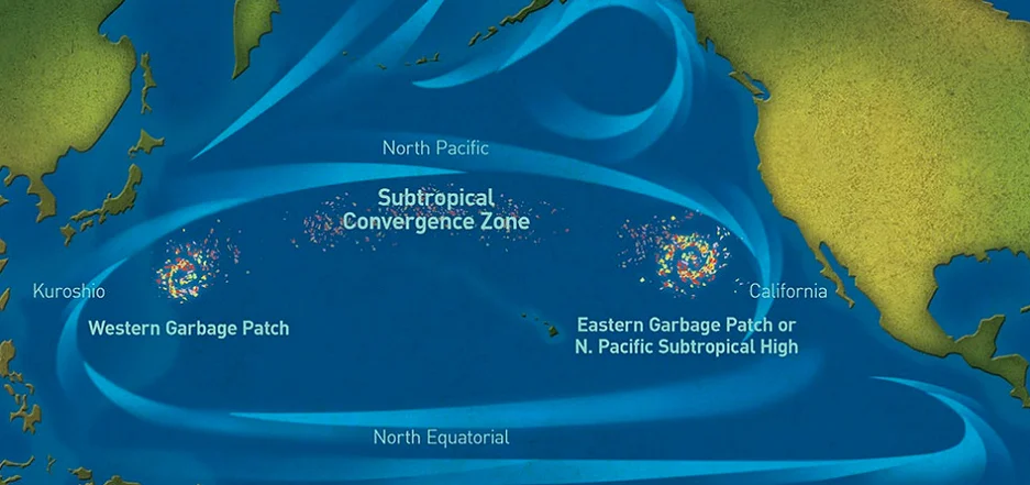 mapa das correntes marinhas e a mancha de lixo Pacífico