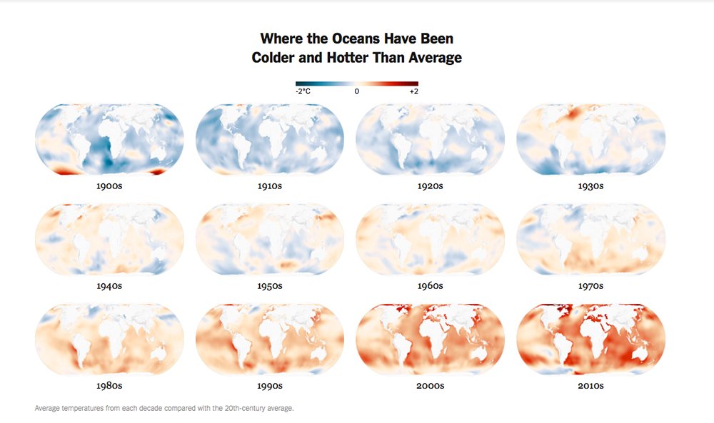 infográfico oceanos e excesso de calor