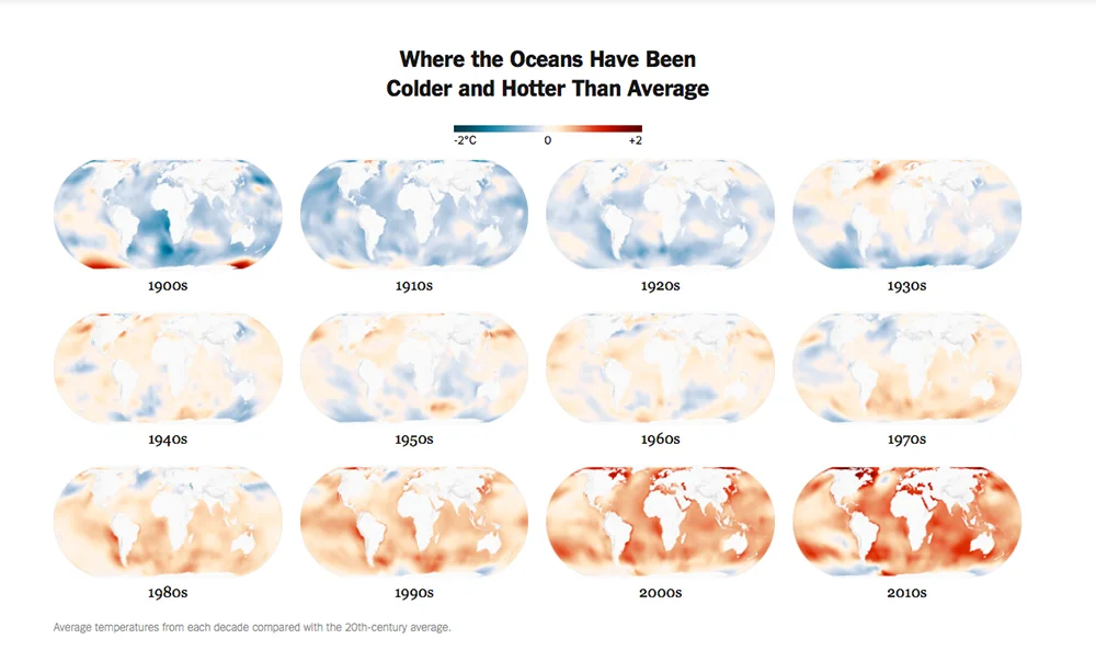 infográfico oceanos e excesso de calor