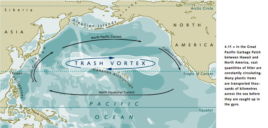 mares e oceanos mais poluídos, mapa mostrando a mancha-do-pacifico