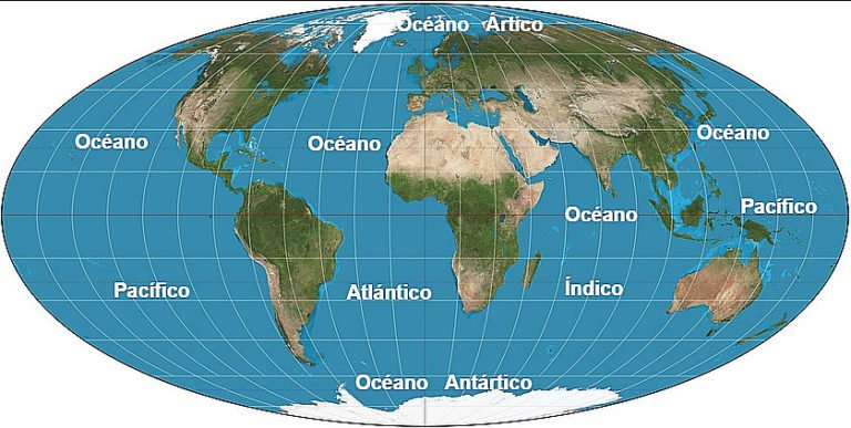 imagem de mapa mundi dos oceanos e mares