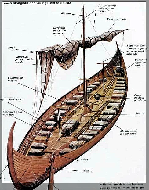 Desenho de barco dos vikings, o drakkar