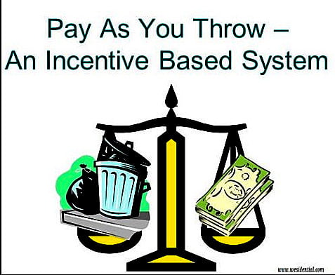 ilustração do sistema de lixo pay as you throw