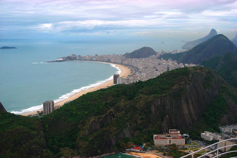 imagem da praia de Copacabana