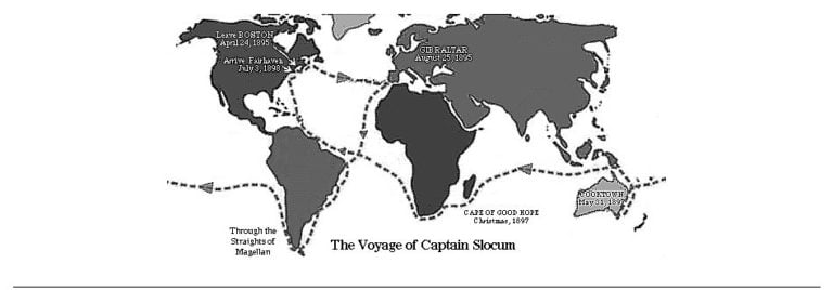 desenho da Mapa da viagem de Joshua Slocum ao redor do mundo