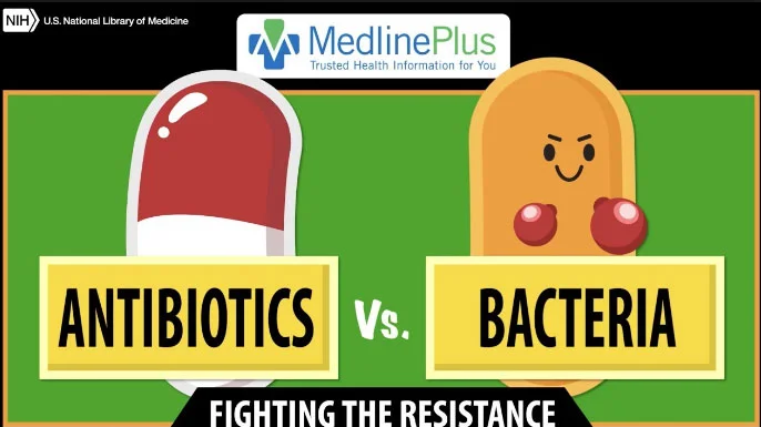 ilustração de antibiótico versus residência das bastérias