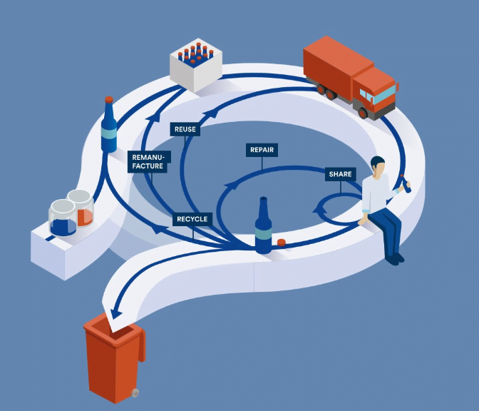 Economia circular e mineração – Instituto de Pesquisas Tecnológicas