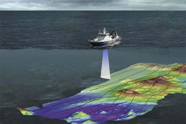 Ilustração mostra barco mapeando o fundo do mar