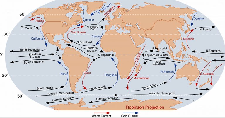 infográfico das correntes marinha no Pacífico