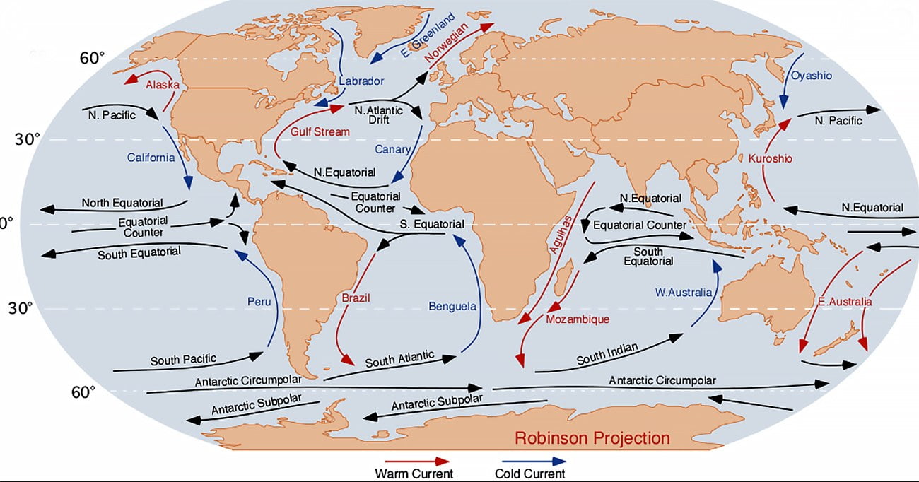 infográfico das correntes marinha no Pacífico