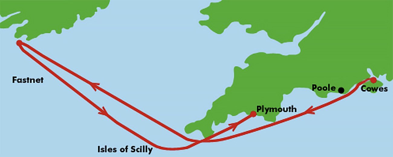 mapa do trajeto da regata Fastnet Race