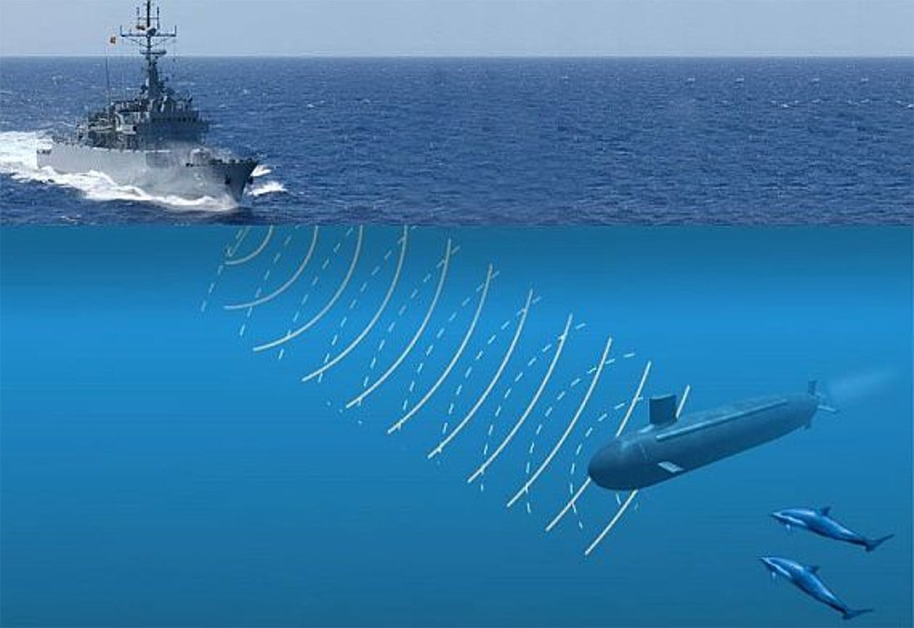 ilustração sobre sonar para detectar submarinos
