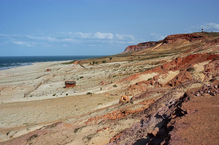 imagem de falésias no Rio Grande do Norte