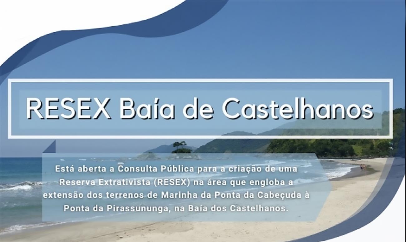 Infográfico Resex baía de Castelhanos