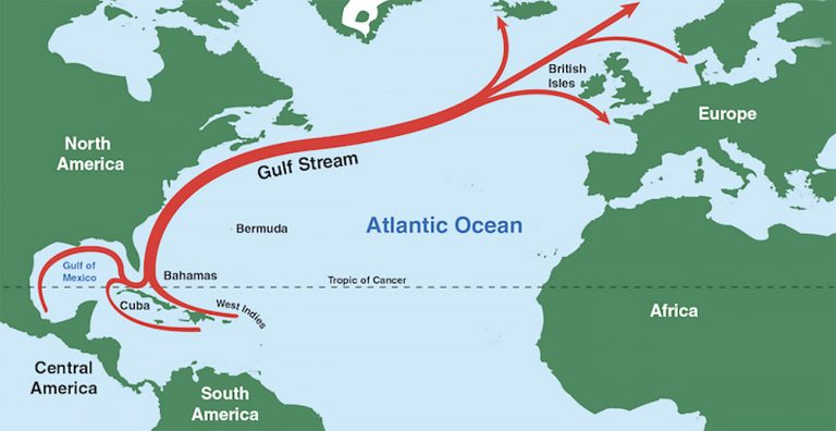 Infográfico mostra corrente do Golfo