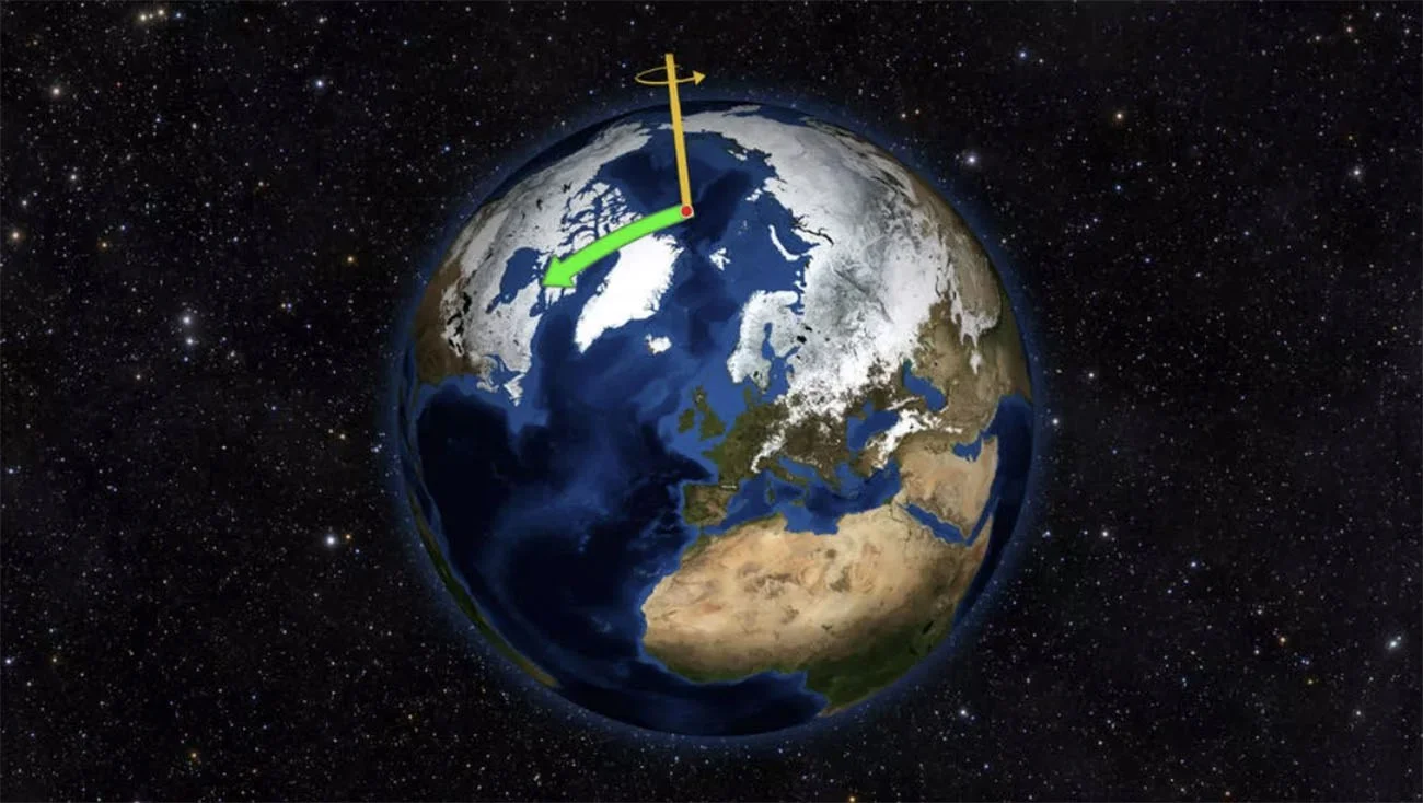 Infográfico mostra alteração no eixo da terra em razão do aquecimento