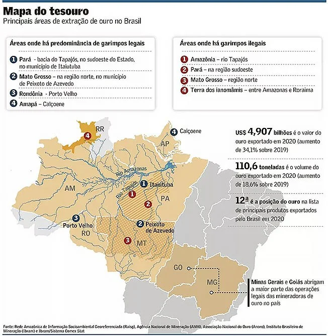 Infográfico mostra garimpo ilegal na Amazônia
