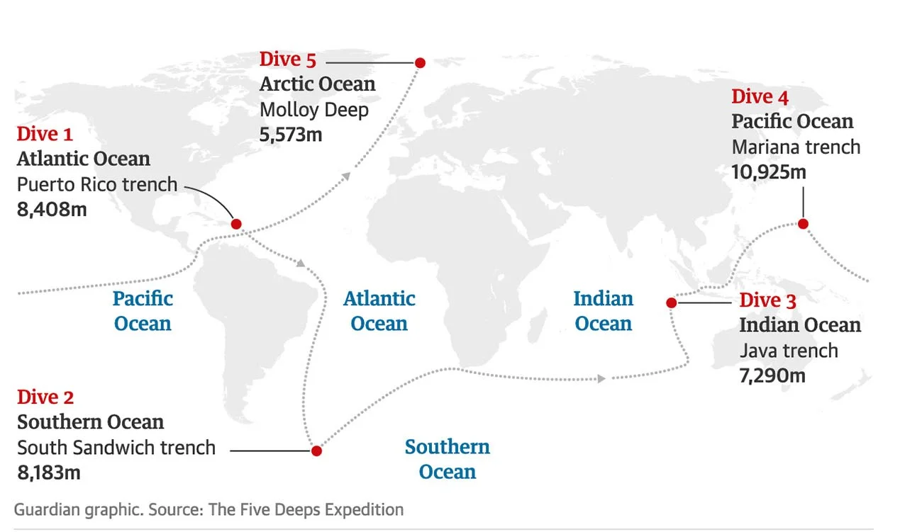 Mapa mundi com locais mais profundos dos oceanos