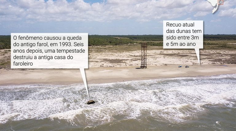 Imagem de erosão no litoral gaúcho