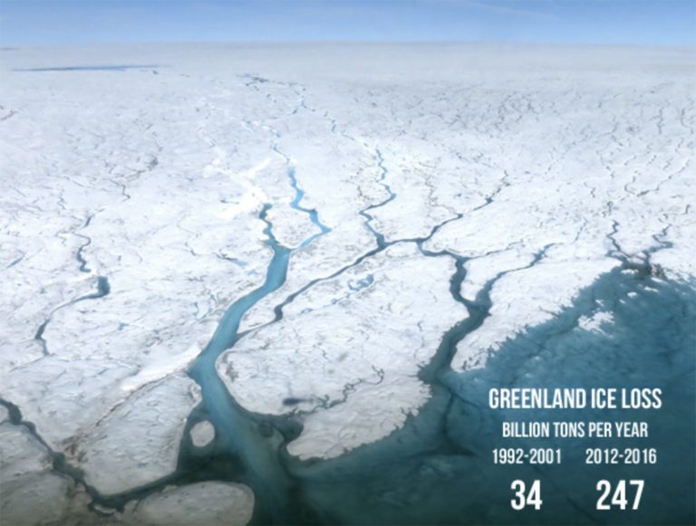 Imagem de perda de gelo na Groenlândia