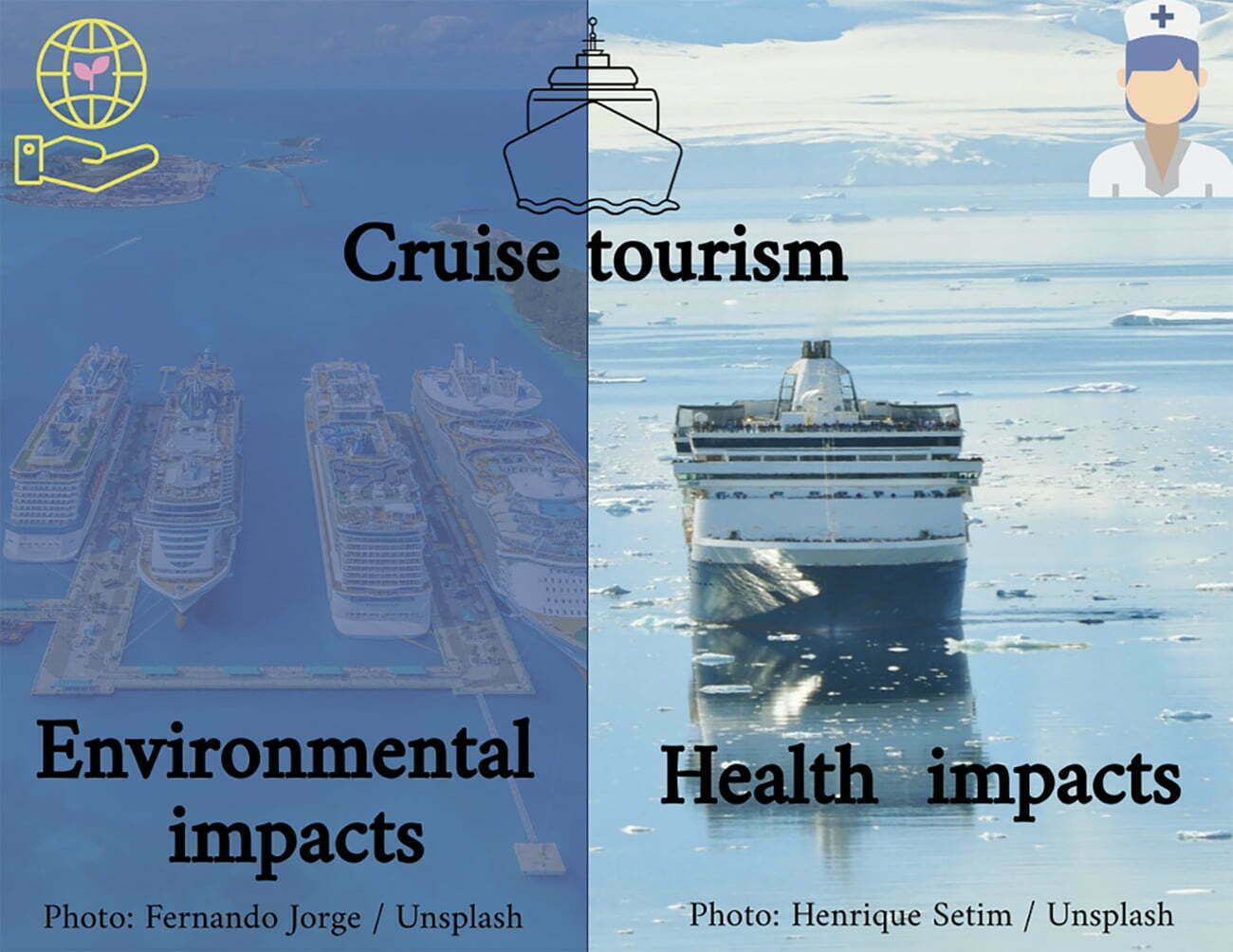 Imagem de estudo sobre Indústria de cruzeiros e poluição