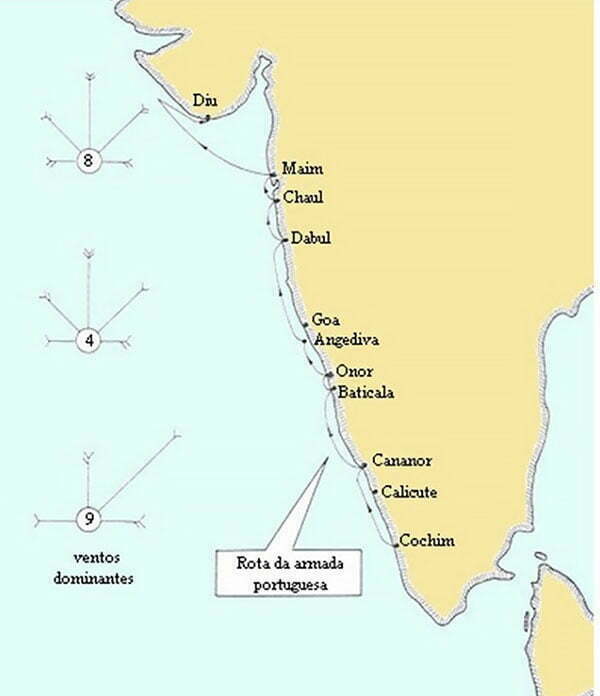 mapa rota de vasco da gama desenho - Pesquisa Google