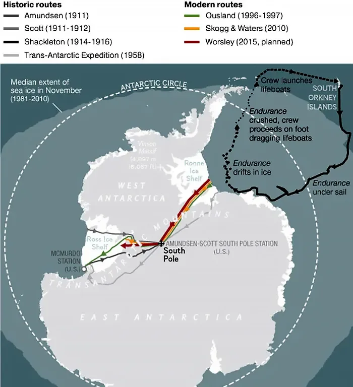Travessia da Antártica 