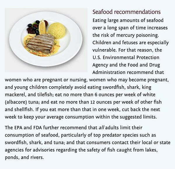 Recomendação da Food and Drug Administration e da Agência de Proteção Ambiental dos EUA sobre consumo de pescados.