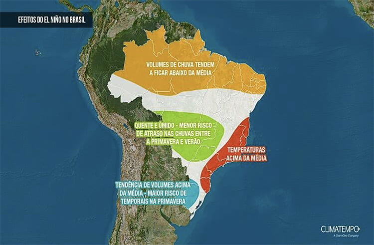 efeitos do El Niño no Brasil.