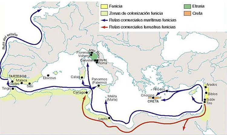 Mapa das rotas fenícias