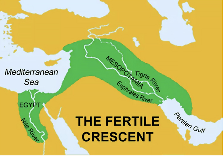 Mapa do Crescente Fértil.