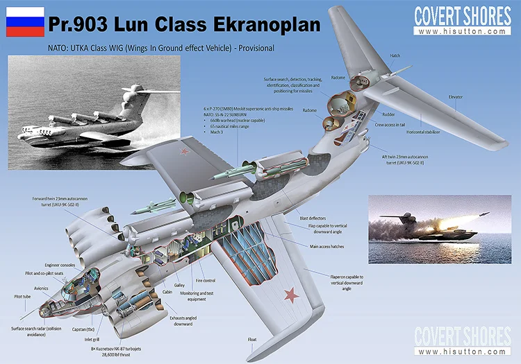 Ekranoplan por dentro