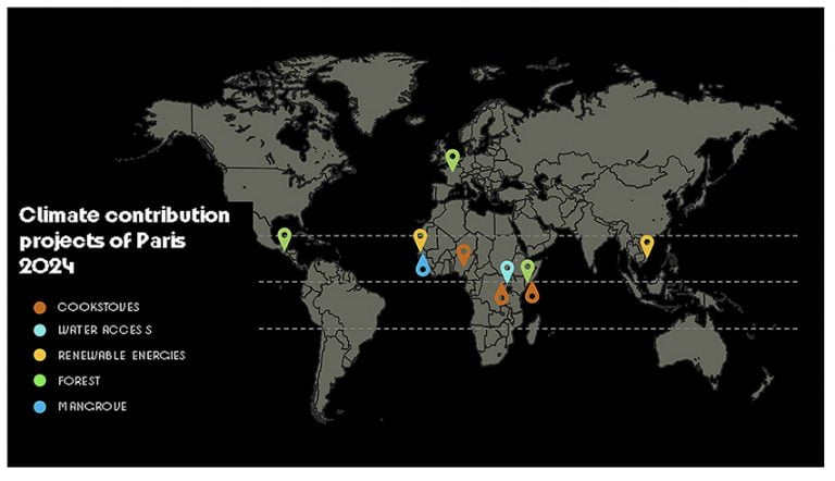 Olimpíadas de Paris investe em sustentabilidade.