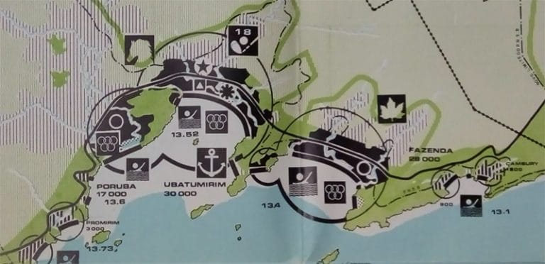 Projeto Turis, Embratur