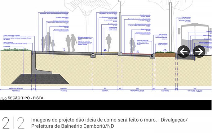 ainda o esquema de muro na praia Cantral