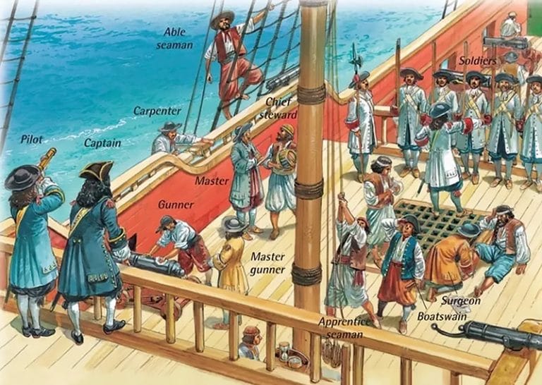 comandantes e tripulantes dos galeões de Manila 