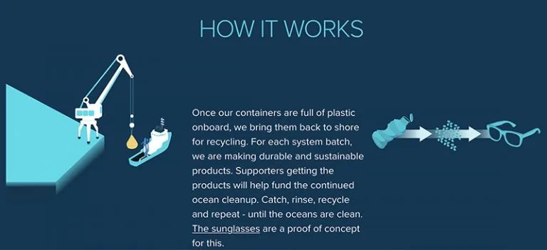 esquema de limpeza oceânica 