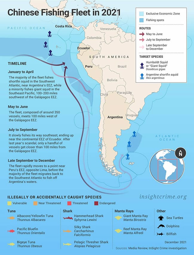 Gráfico pesca ilegal chinesa na América do Sul