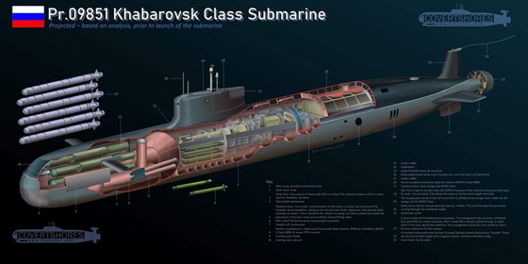 submarino nuclear Khabarovsk