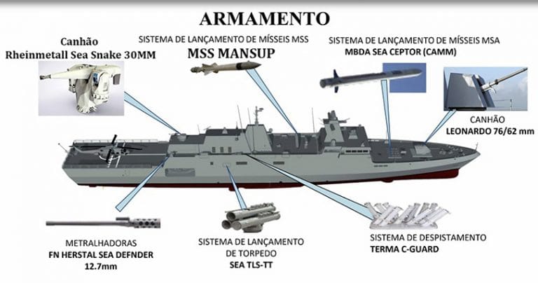 Fragata Tamandaré.
